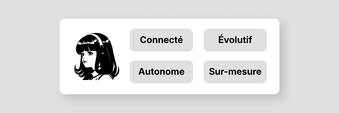 Illustration de l'agent Hermes connecté, autonome, évolutif et sur-mesure